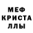 APVP мука burulko